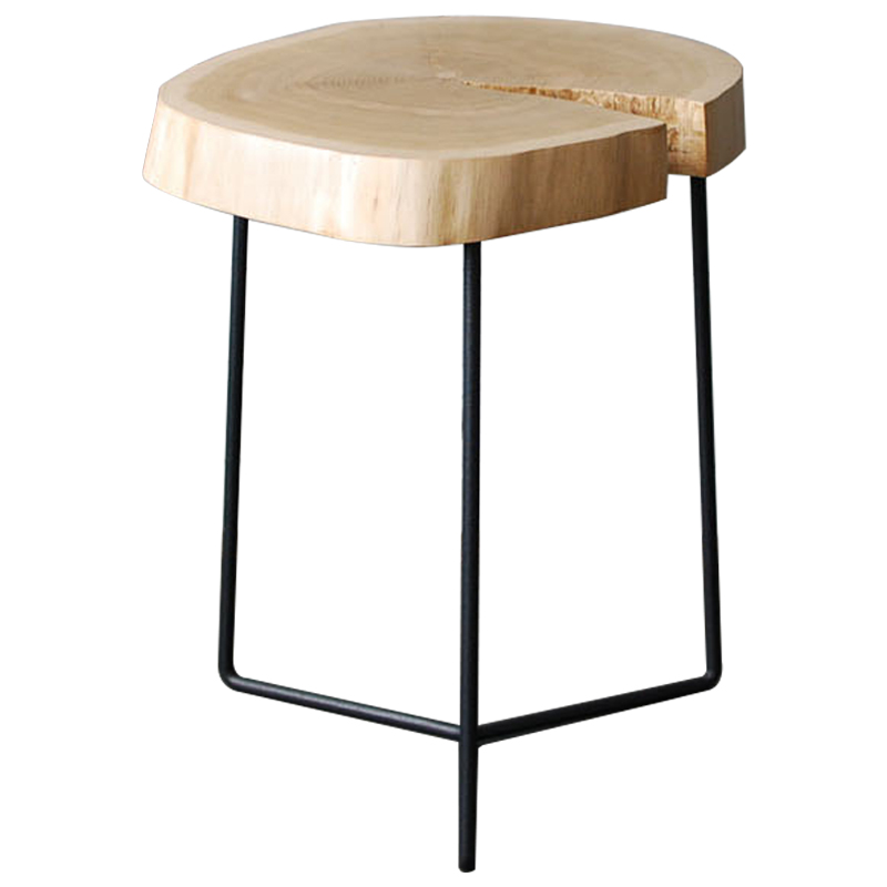 Приставной стол Reggie Industrial Metal Rust Side Table Светлый дуб Черный Приставной стол Reggie Industrial Metal Rust Side Table Светлый дуб Черный в Брянске | Loft Concept