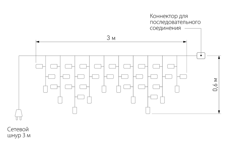 Светодиодная Гирлянда-Бахрома с Белым светом в Брянске