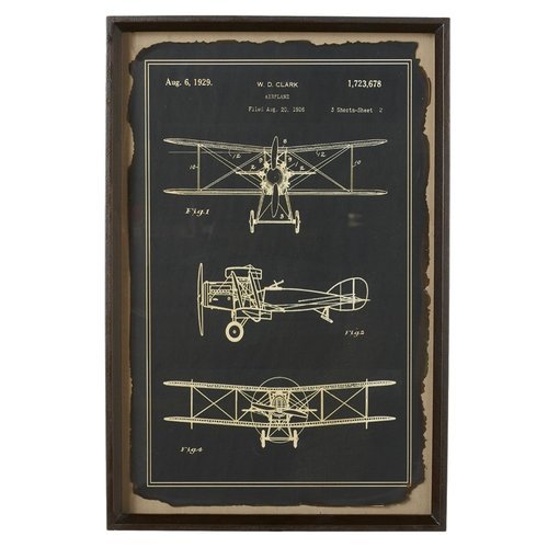 Постер Aviation Model Постер Aviation Model в Брянске | Loft Concept