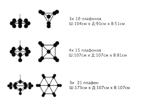 Люстра Modo Chandelier 10 Globes Люстра Modo Chandelier 10 Globes в Брянске