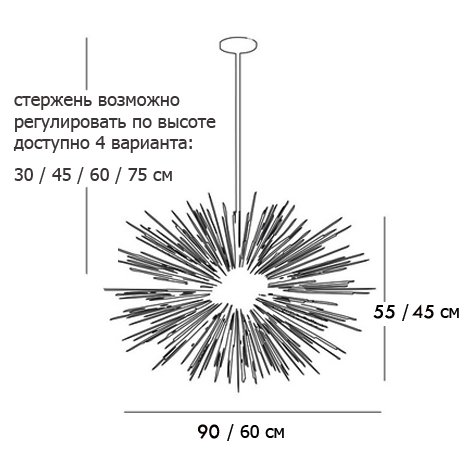 Люстра ASTRA Chandelier Sputnik Brass Люстра ASTRA Chandelier Sputnik Brass в Брянске