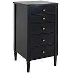 Комод с ящиками Amsterdam варинант исполнения - 1 | Loft Concept в Брянске