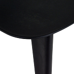 Стул Black classics варинант исполнения - 7 | Loft Concept в Брянске