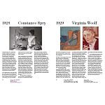 Книга Women at Work: 1900 to Now варинант исполнения - 1 | Loft Concept в Брянске