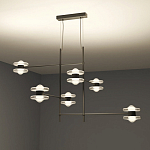 Каркасная люстра Balance варинант исполнения - 4 | Loft Concept в Брянске