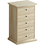 Комод Everybody варинант исполнения - 1 | Loft Concept в Брянске