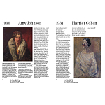 Книга Women at Work: 1900 to Now варинант исполнения - 2 | Loft Concept в Брянске