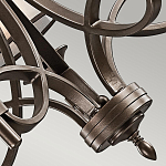 Люстра с белыми тканевыми абажурами в прозрачных стеклянных цилиндрах Kichler варинант исполнения - 20 | Loft Concept в Брянске