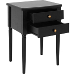 Прикроватная тумба Вlues Black варинант исполнения - 2 | Loft Concept в Брянске