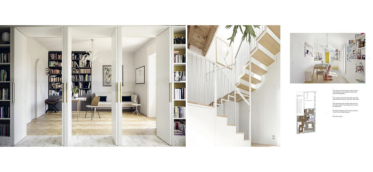 Lifestyles Today. Interior Design around the World Lifestyles Today. Interior Design around the World - Loft-Concept в Брянске