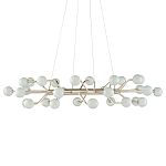 Люстра круглая cветодиодная Round Planetary Aspiration варинант исполнения - 2 | Loft Concept в Брянске