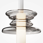 Подвесной светильник Gray trail варинант исполнения - 2 | Loft Concept в Брянске